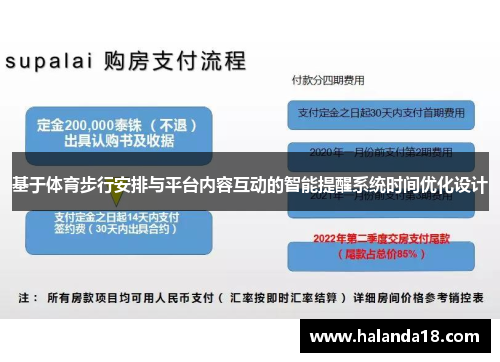基于体育步行安排与平台内容互动的智能提醒系统时间优化设计