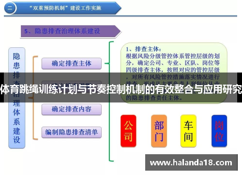 体育跳绳训练计划与节奏控制机制的有效整合与应用研究