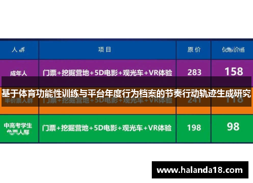 基于体育功能性训练与平台年度行为档案的节奏行动轨迹生成研究